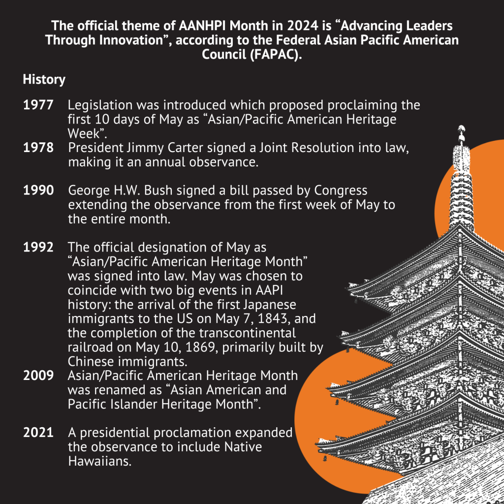 Wong Fleming Recognizes Asian American Native Hawaiian And Pacific Islander Heritage Month 7336